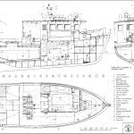 Plano de barcos