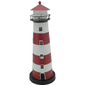 Lighthouse candle