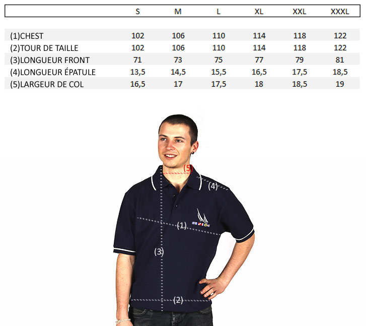 GUIDE DE TAILLE