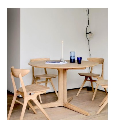 Ideas para ahorrar espacio para comedores pequeños